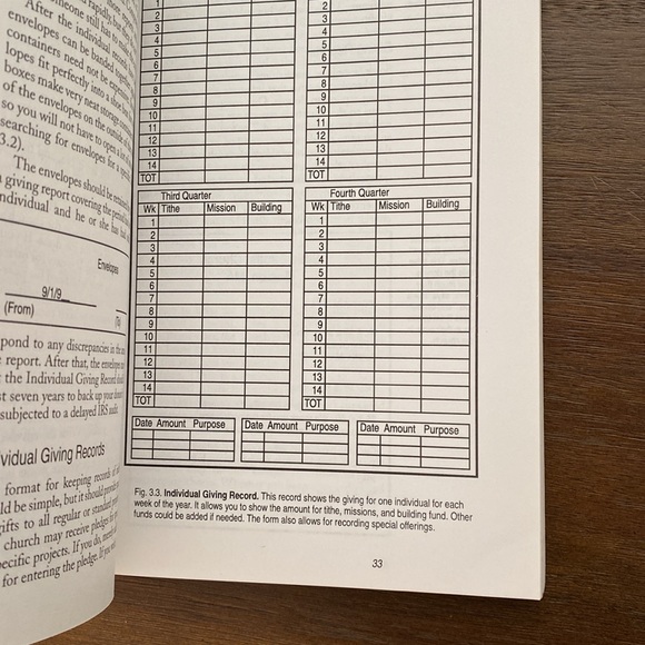 Basic Accounting for Churches A Turnkey Manual by Jack A. Henry (1994) - Picture 5 of 11
